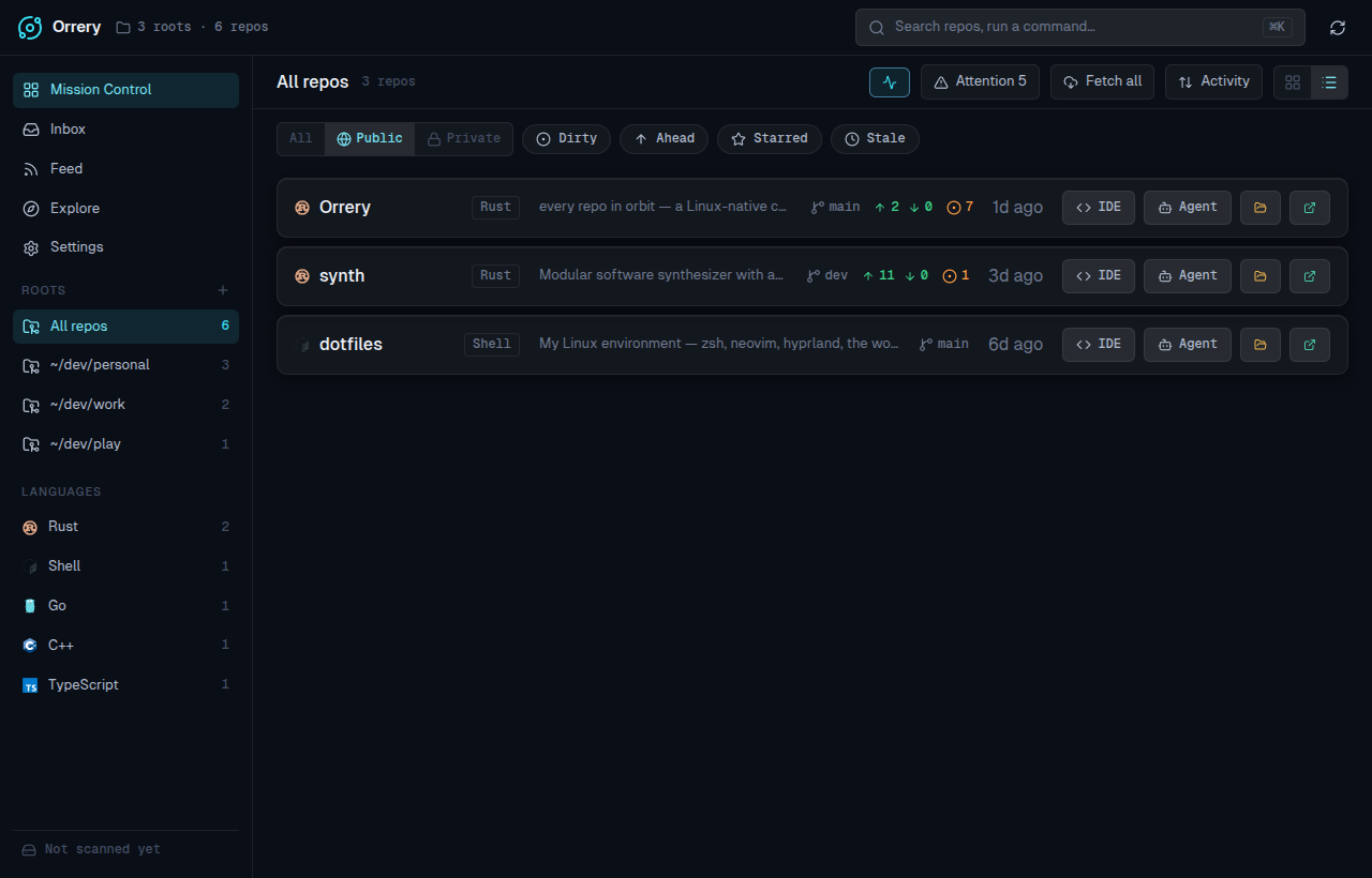Mission Control — list view